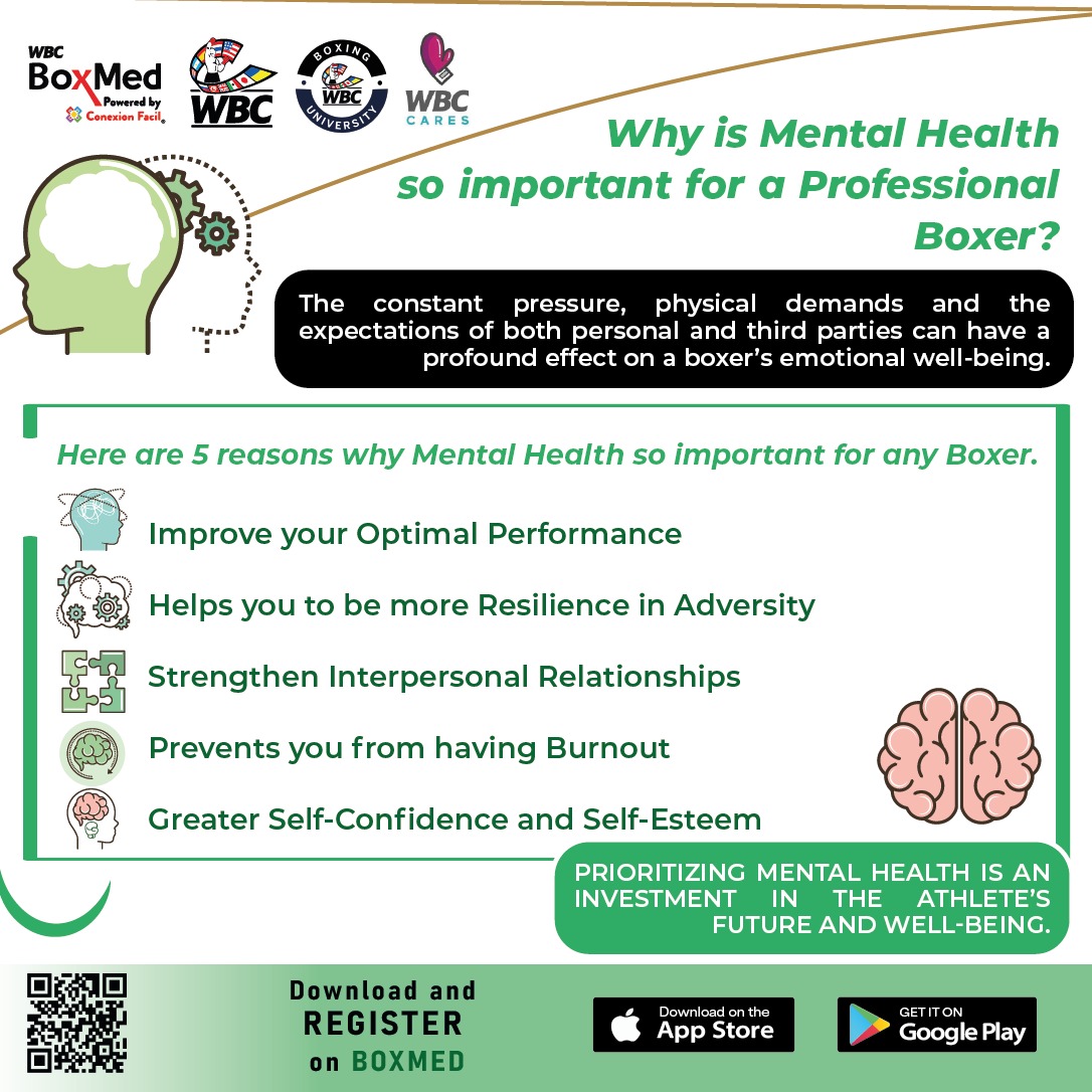 Mental Strength Matters